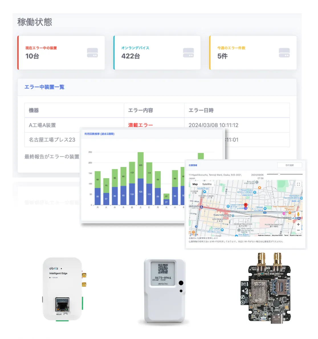 obniz の管理ダッシュボードとハードウェアラインナップ